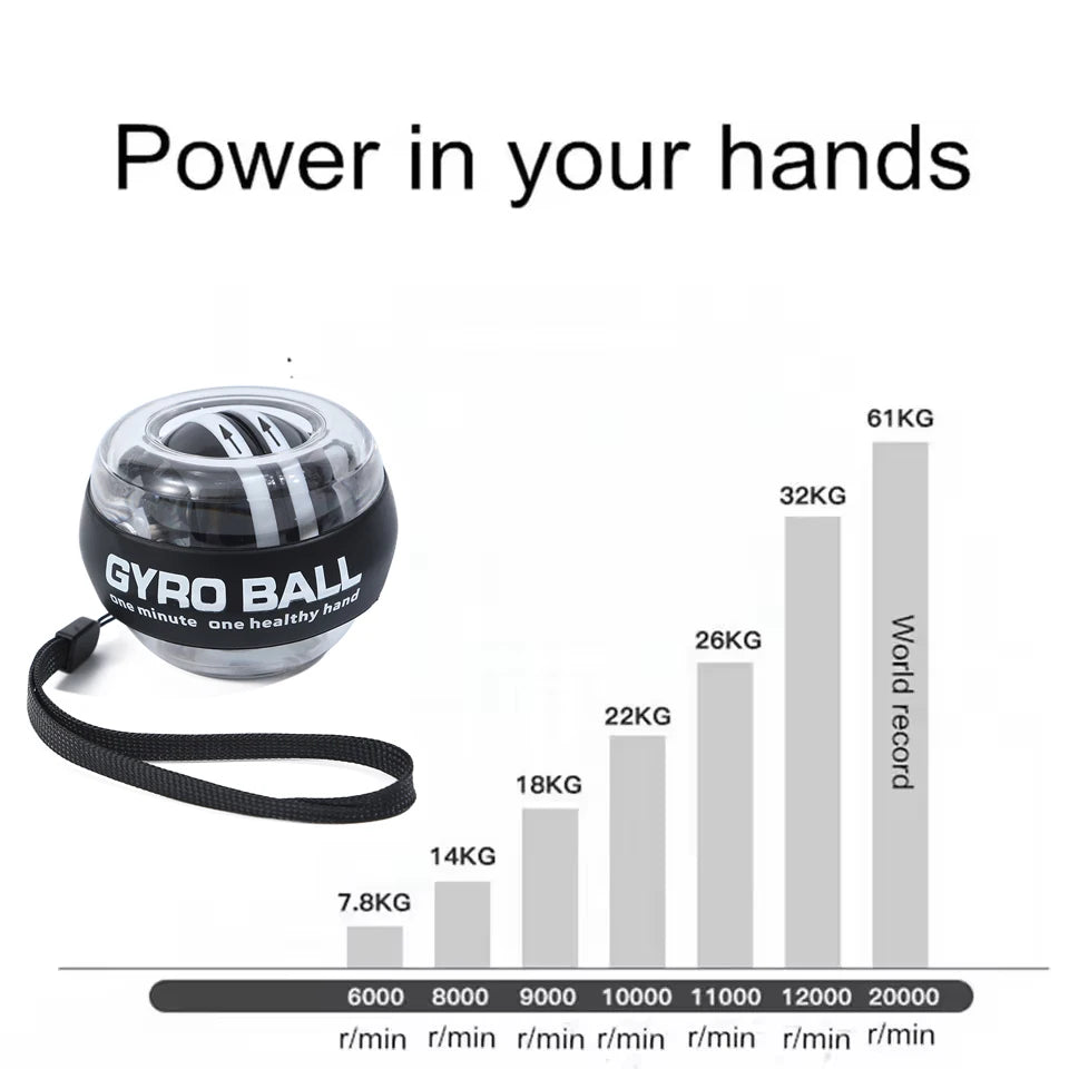 Grip Pro