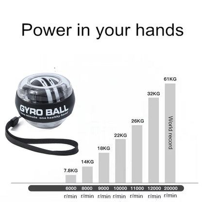 Grip Pro